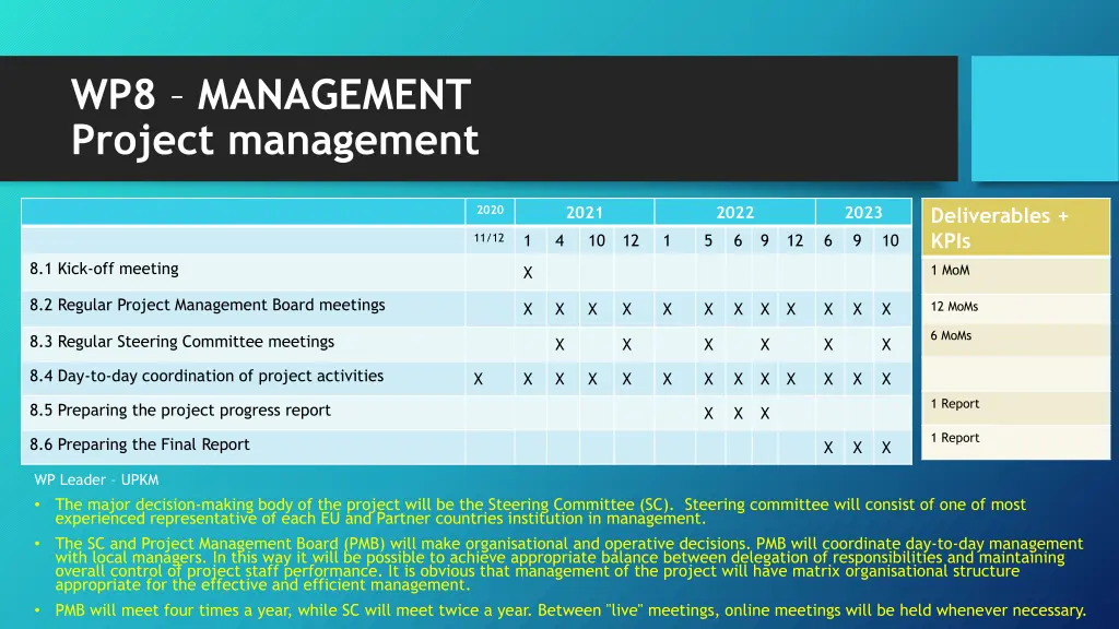 wp8 management project management