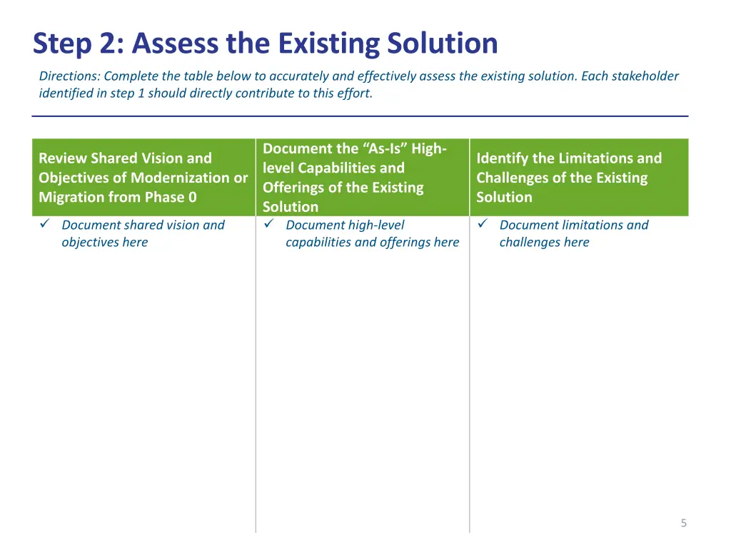 step 2 assess the existing solution