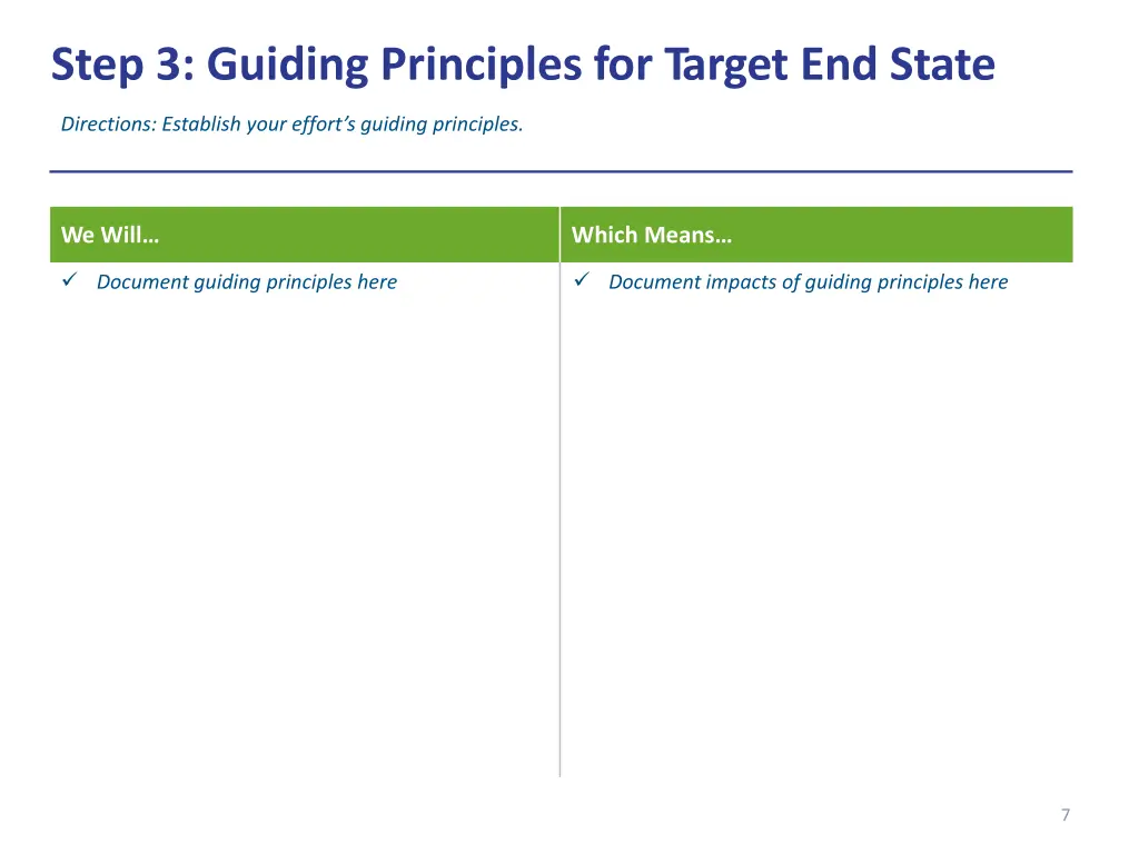 step 3 guiding principles for target end state