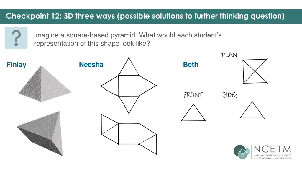 checkpoint 12 3d three ways possible solutions