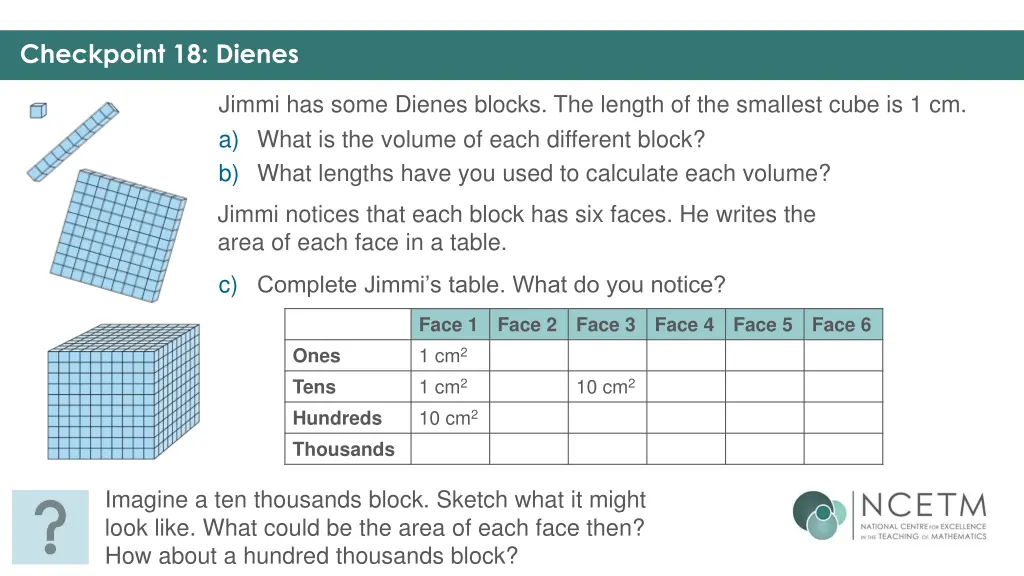 checkpoint 18 dienes