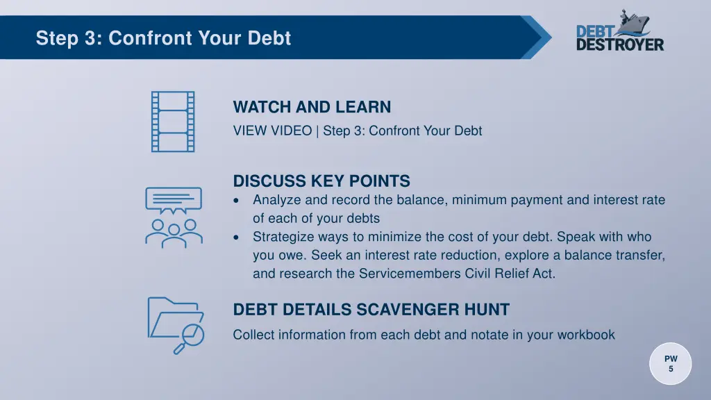 step 3 confront your debt