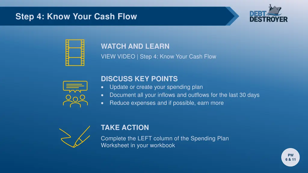 step 4 know your cash flow