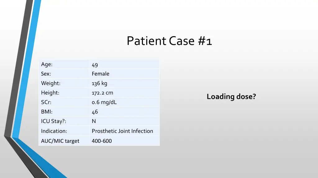 patient case 1