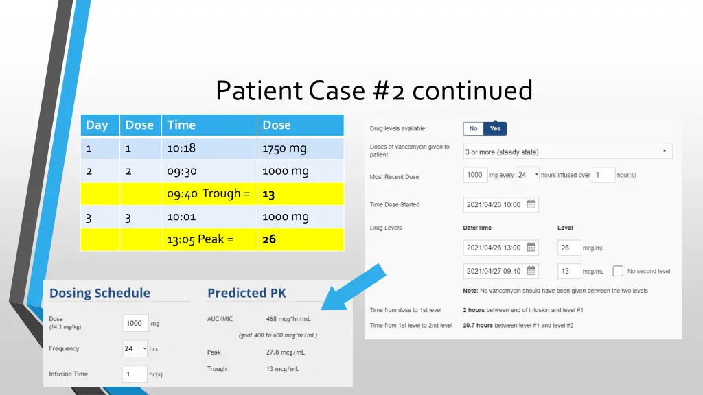 patient case 2 continued 3