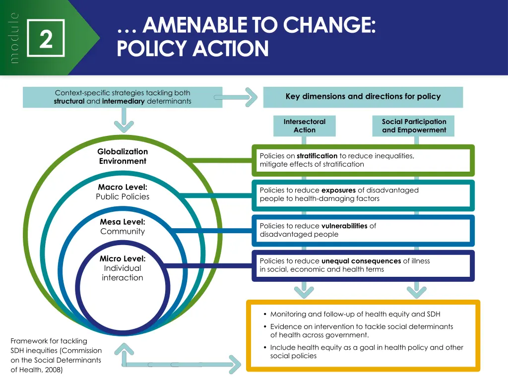 amenable to change policy action