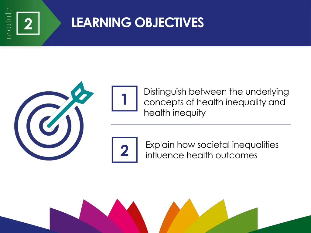 learning objectives