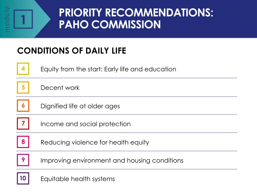 priority recommendations paho commission 1