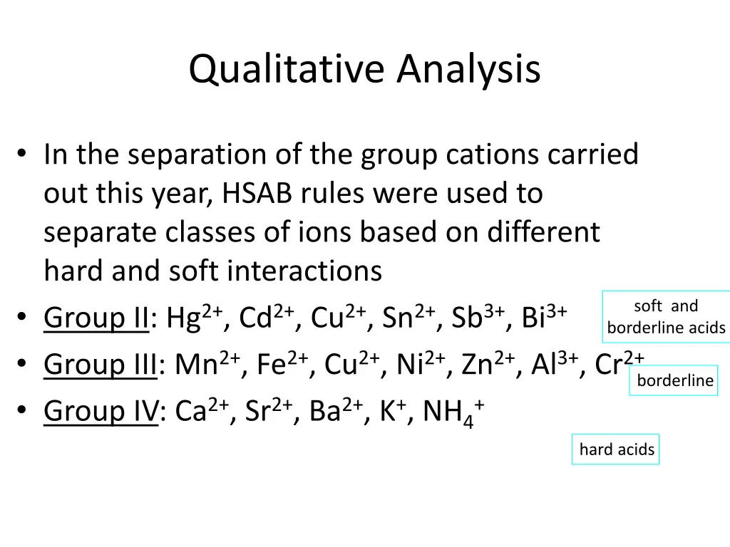 qualitative analysis