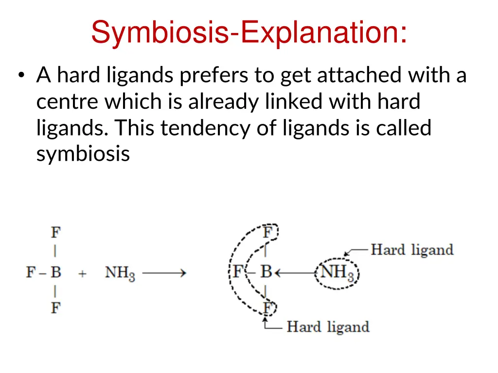 symbiosis explanation