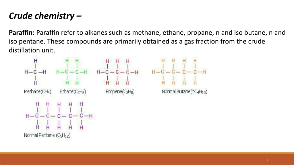 crude chemistry