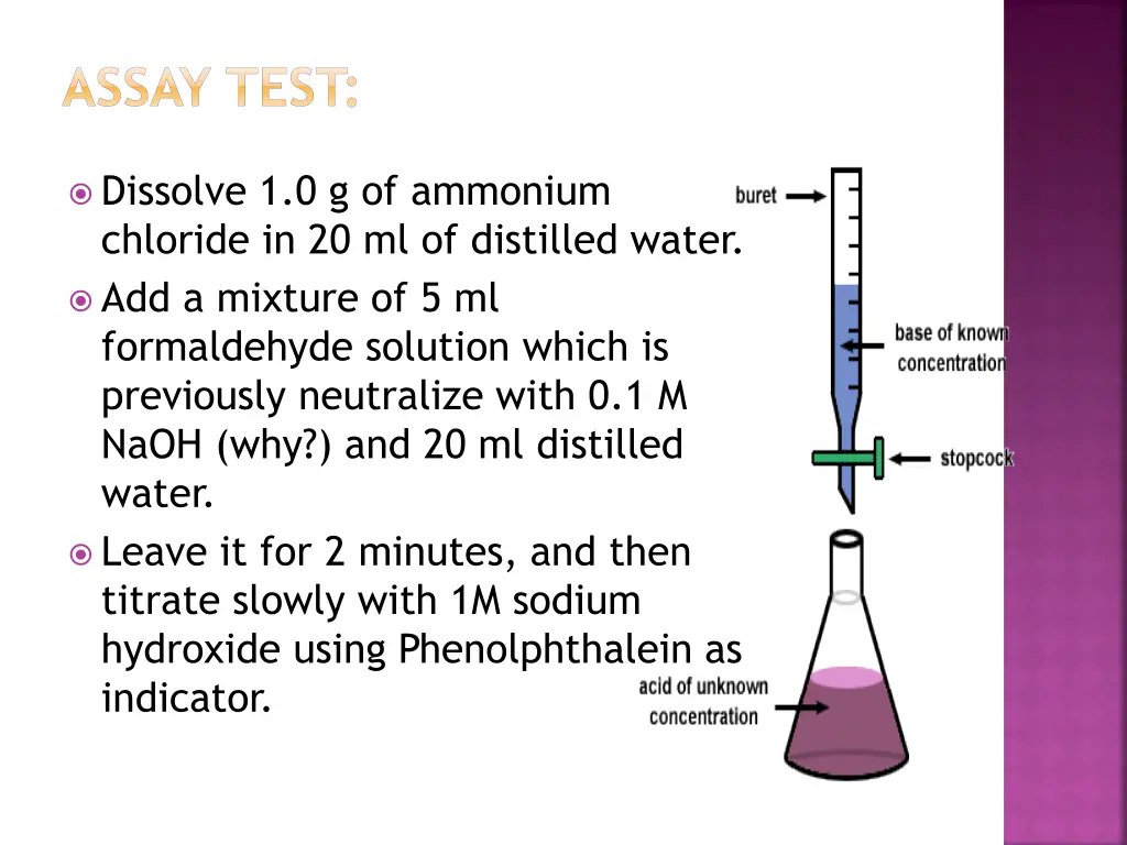 assay test