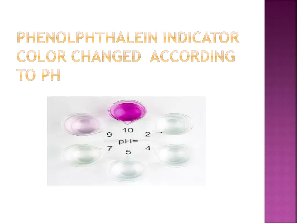 phenolphthalein indicator color changed according