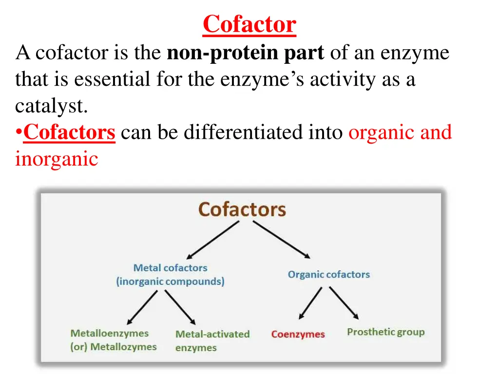 cofactor