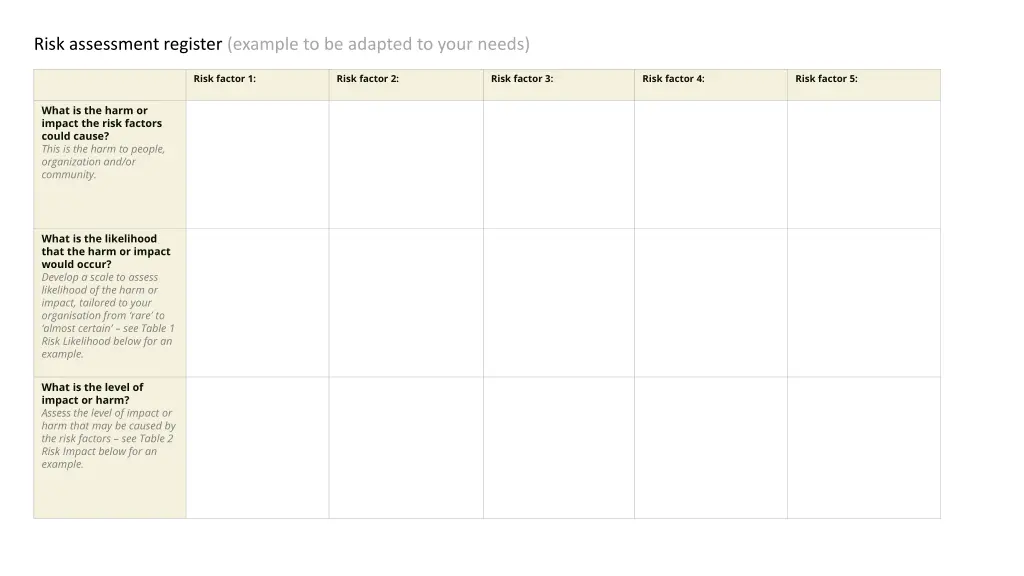 risk assessment register example to be adapted