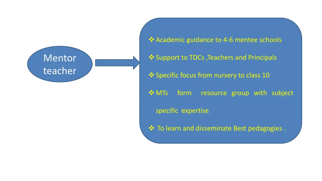 academic guidance to 4 6 mentee schools