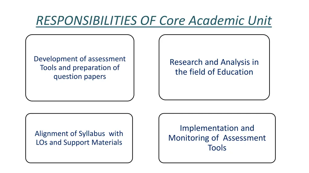 responsibilities of core academic unit