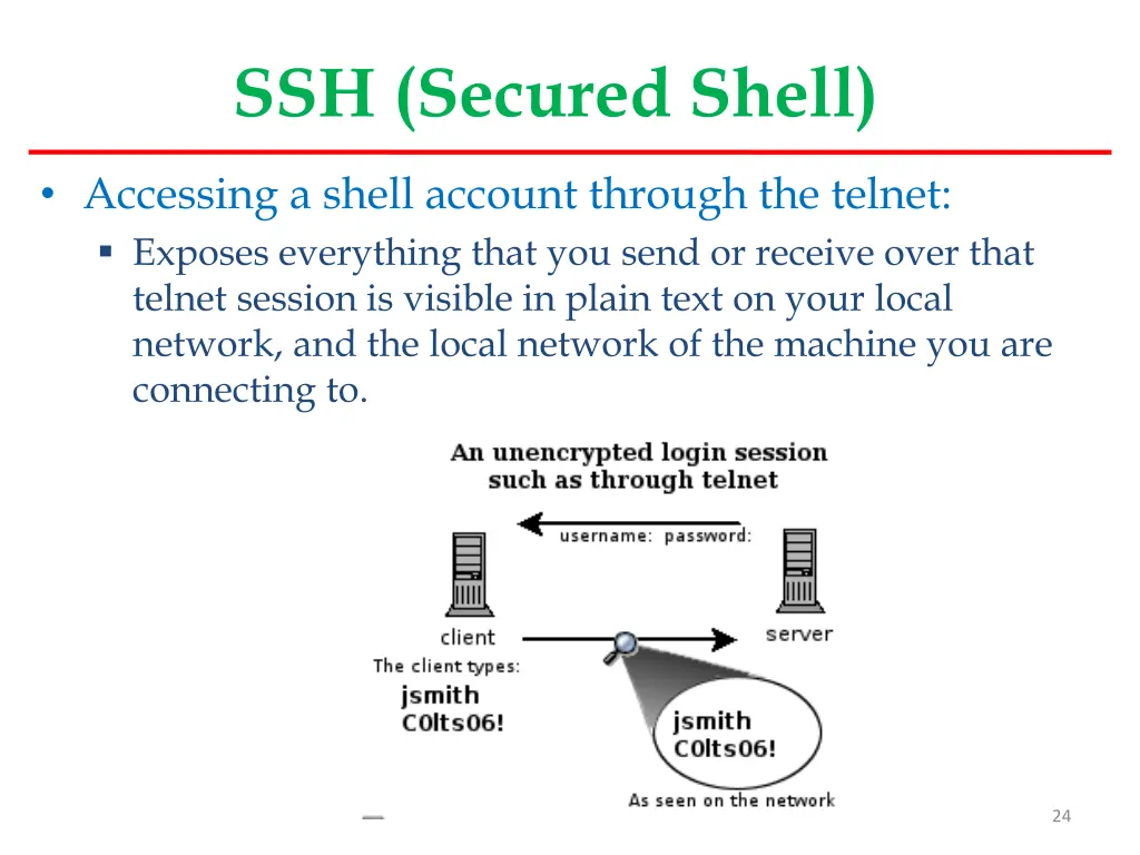 ssh secured shell