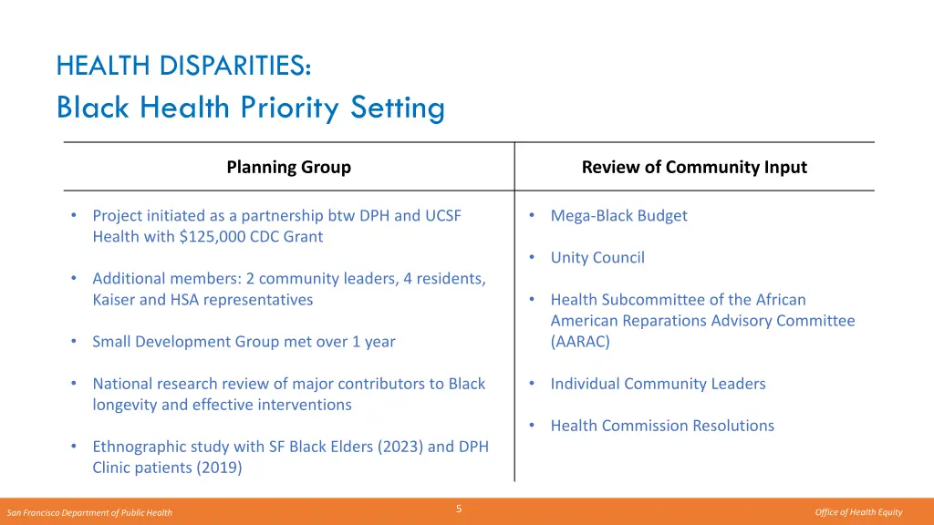 health disparities black health priority setting