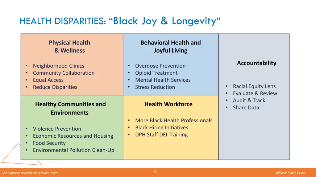 health disparities black joy longevity