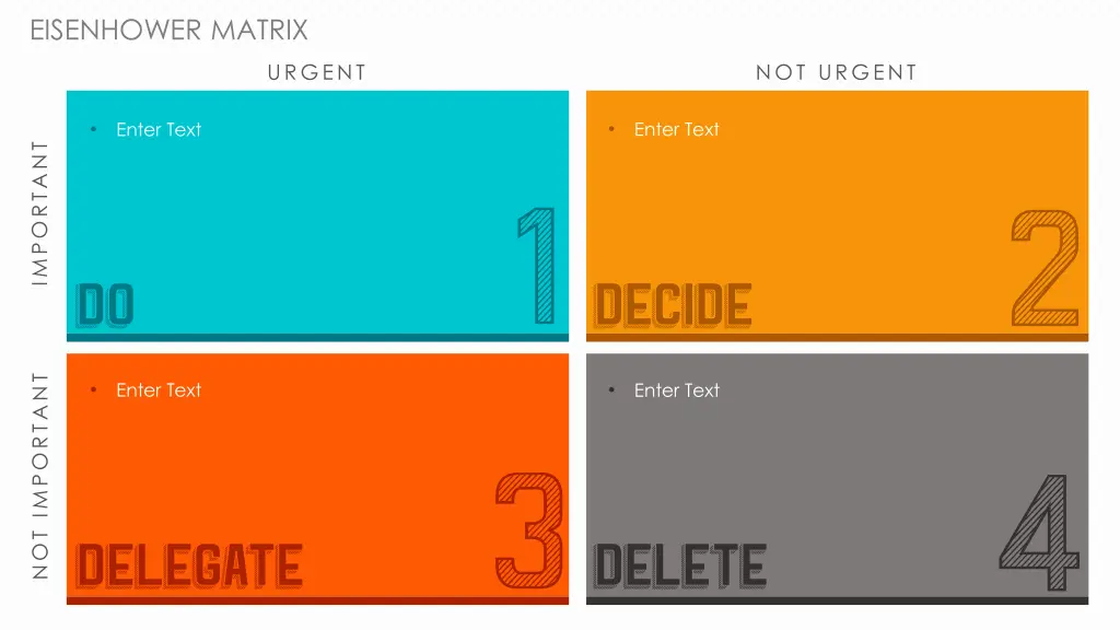 eisenhower matrix