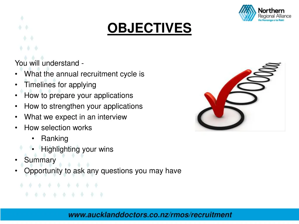 objectives