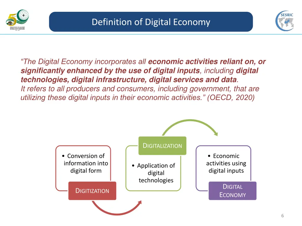 definition of digital economy