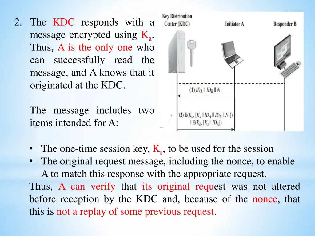 2 the kdc responds with a message encrypted using