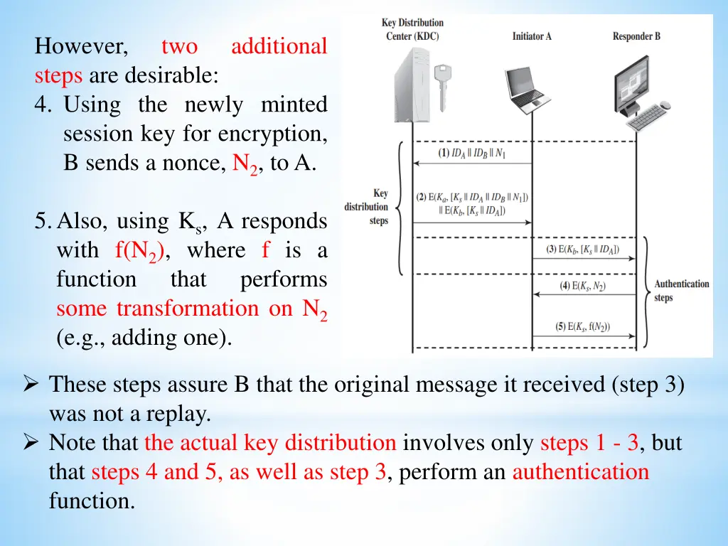 however steps are desirable 4 using the newly