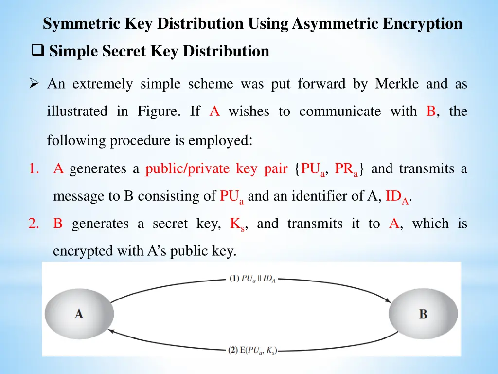 symmetric key distribution using asymmetric