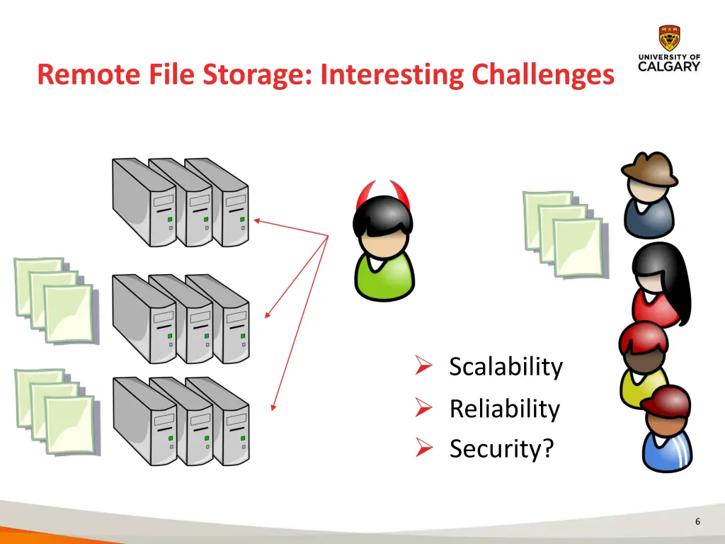 remote file storage interesting challenges