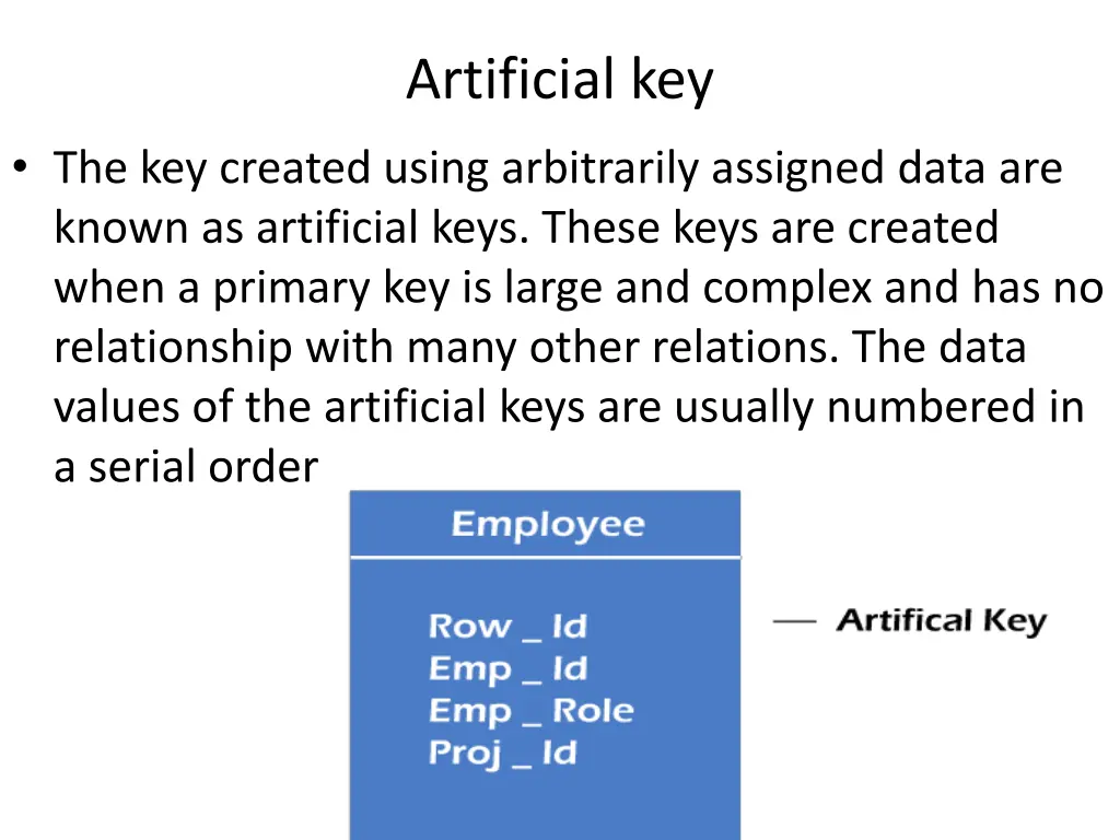 artificial key