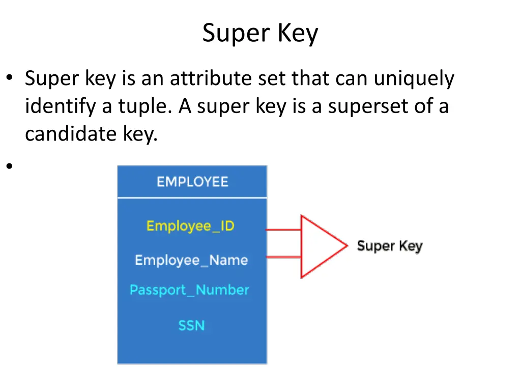 super key