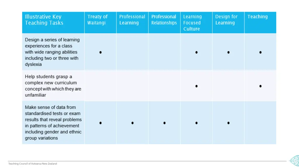 slide6