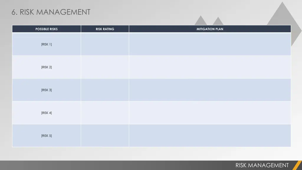 6 risk management