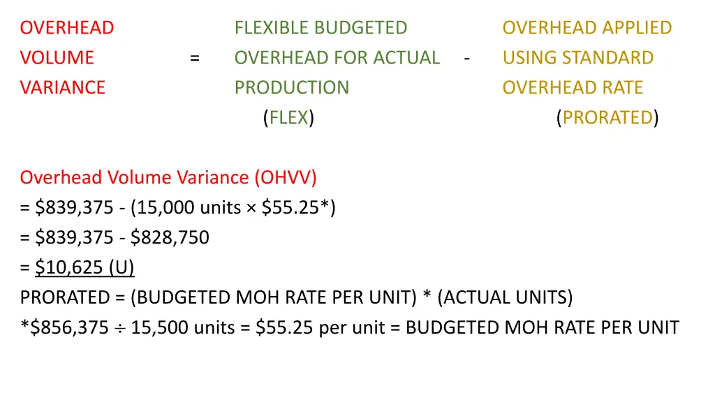 overhead flexible budgeted volume overhead