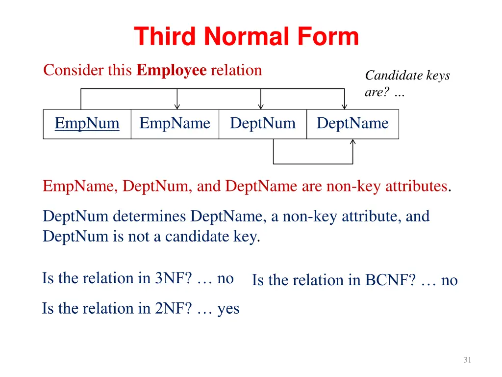 third normal form