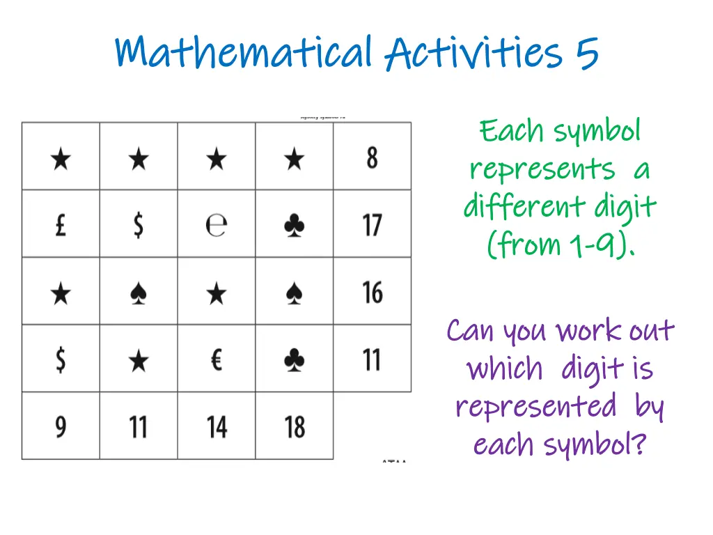 mathematical activities 5 mathematical activities