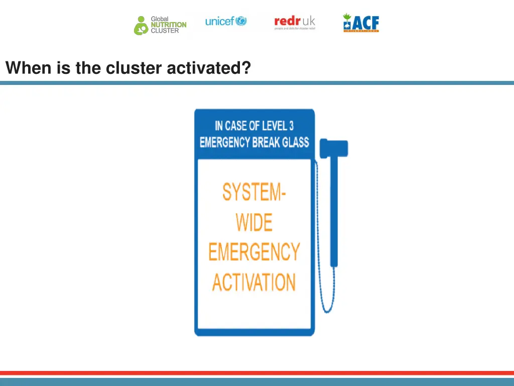 when is the cluster activated