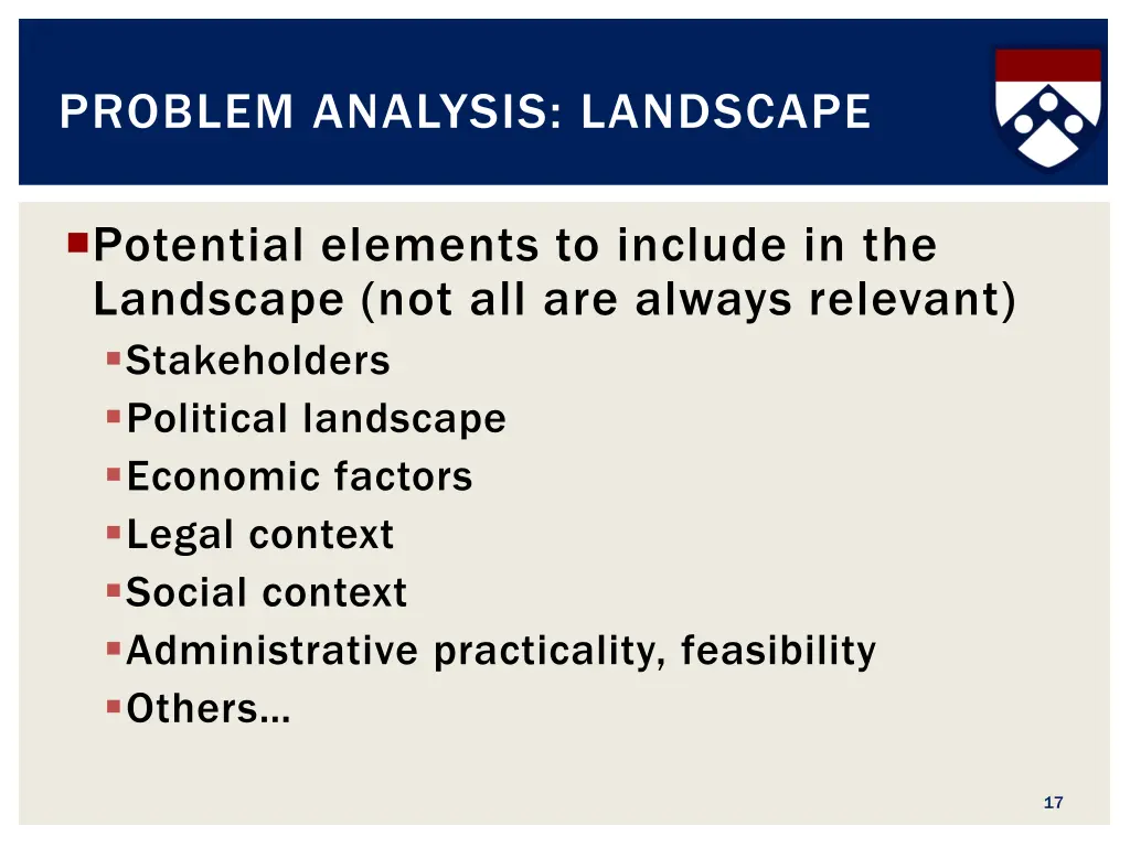 problem analysis landscape 1