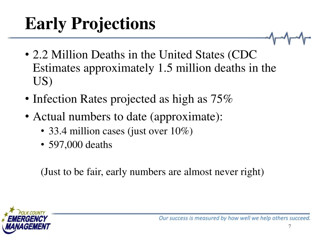 early projections