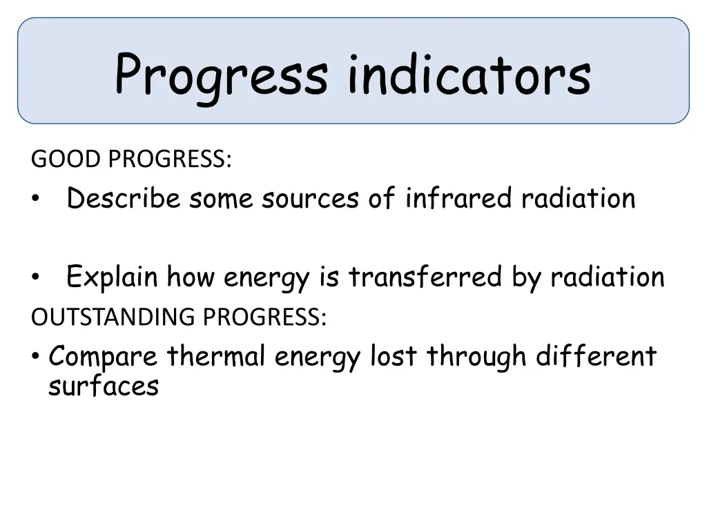 progress indicators