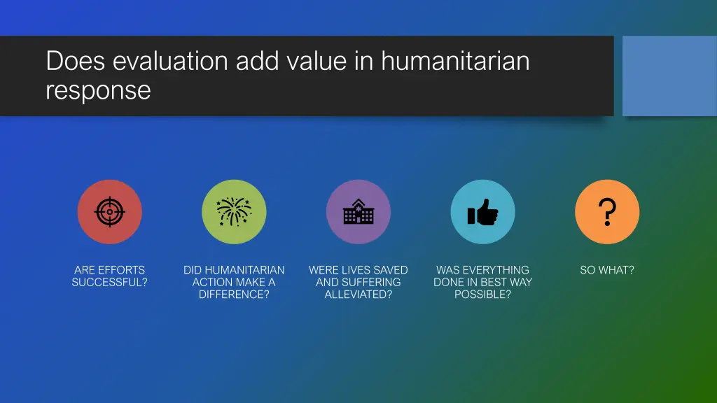 does evaluation add value in humanitarian response