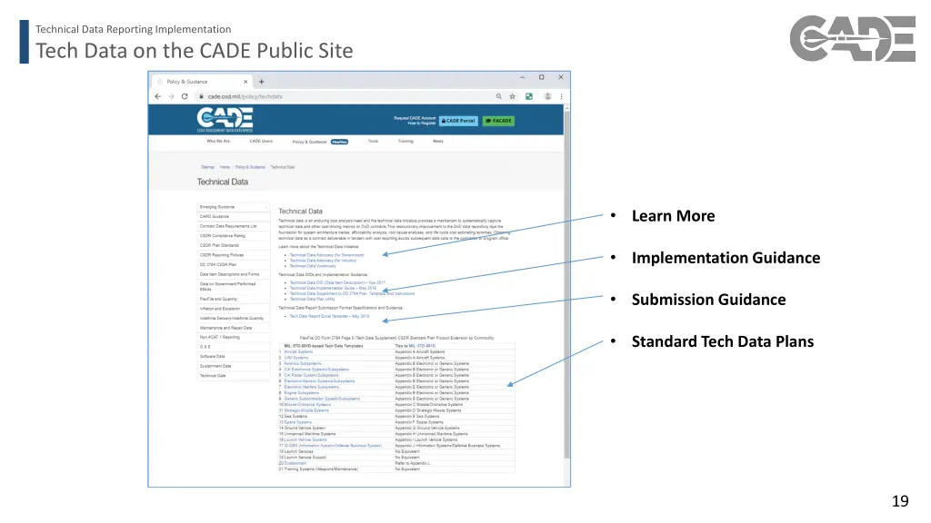 technical data reporting implementation 15