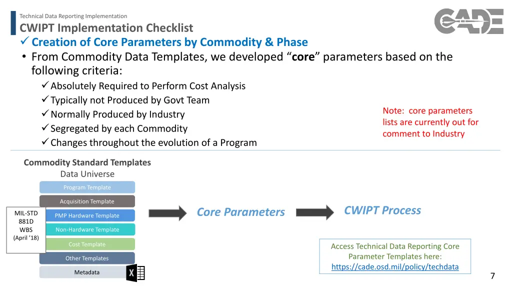 technical data reporting implementation 3