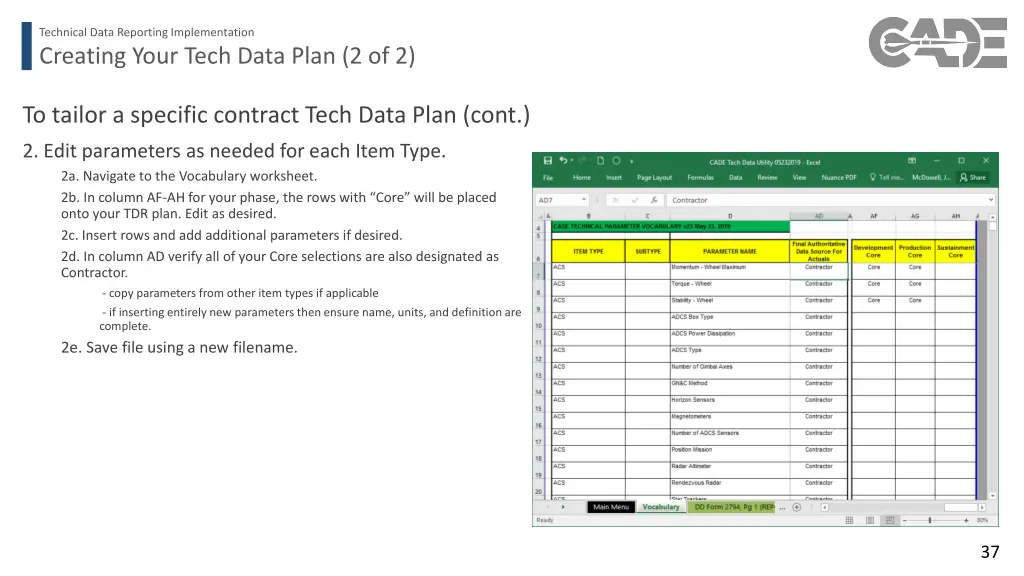 technical data reporting implementation 30