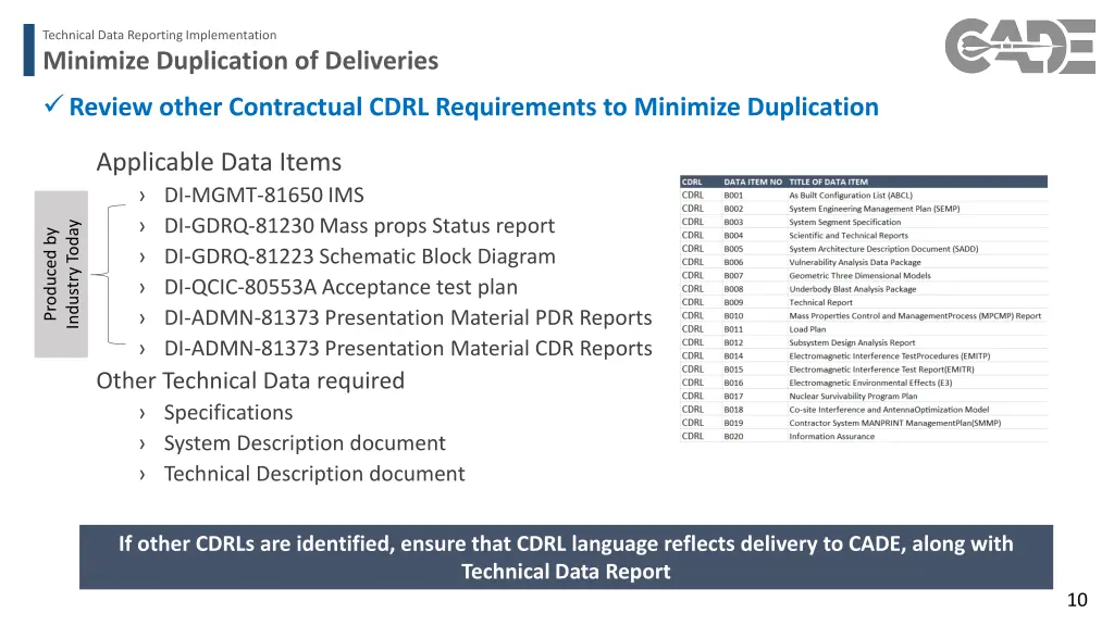 technical data reporting implementation 6