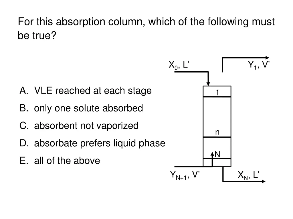 for this absorption column which of the following