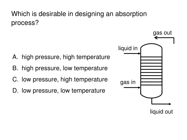 which is desirable in designing an absorption