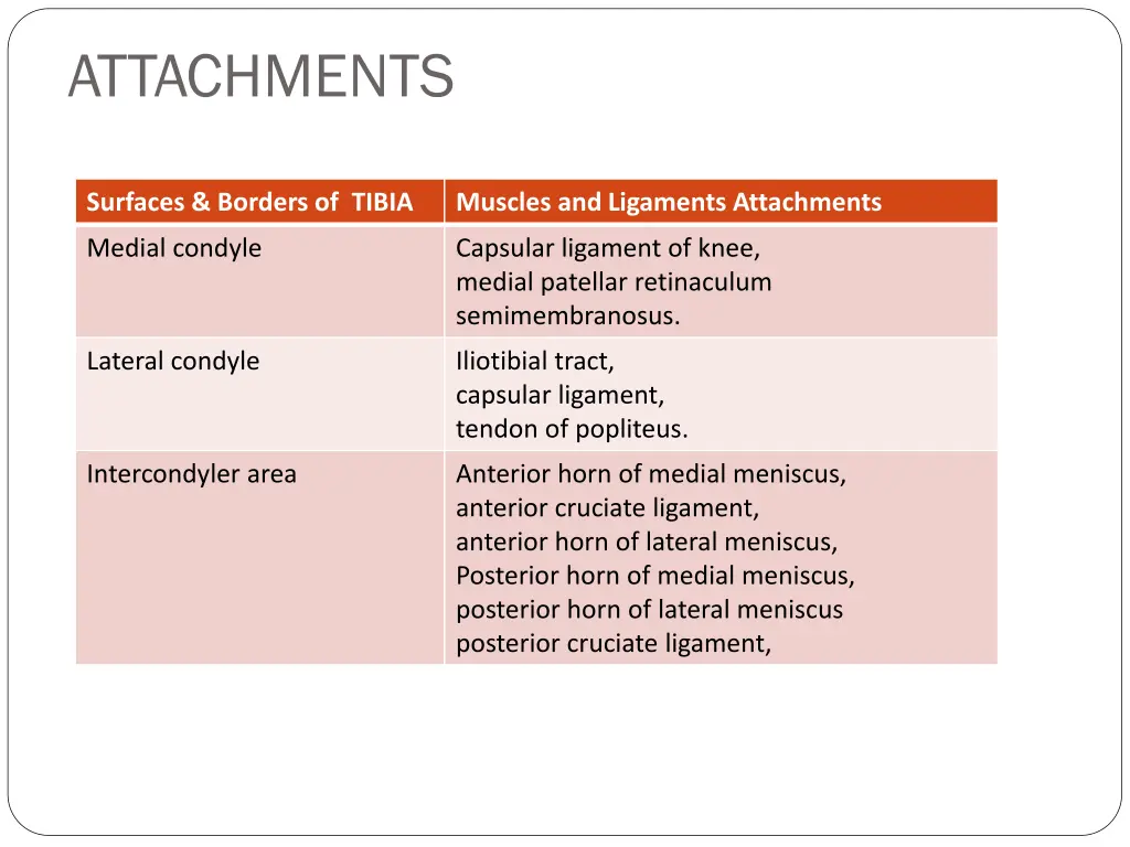 attachments